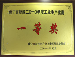 【科技類】工業(yè)生產(chǎn)競賽一等獎